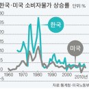 최범수 이미지