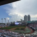 스카이박스 이미지