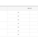 조치원복컴1 이미지