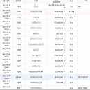 미소지음3차 이미지