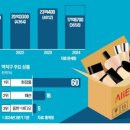 뷰티앤메디 이미지