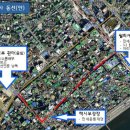 3.1 독립만세운동 이미지