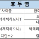 힐리 - 후두염 이미지