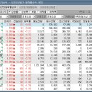 더라미