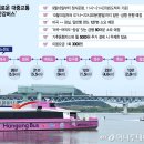 마곡~잠실 127분…한강버스 18일 뱃고동 이미지