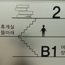 창룡도서관 1강의실 이미지