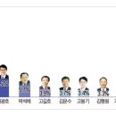 행정사 김태성 사무소 이미지