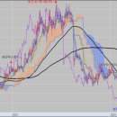 대한덴탈 주식회사 이미지