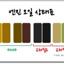 메디쿠스수원