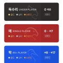 언더로 골프존 이미지