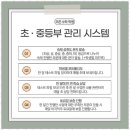 더오른수학학원