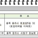 호암리버빌 이미지