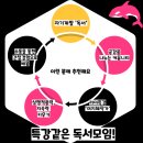 올카