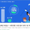 로데오그린하우스