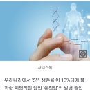 5년 생존율 겨우 13%…'소리 없는 암살자' 췌장암 원인 찾았다 이미지