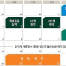 동순천 서비스 이미지