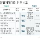 국내 첫 우한폐렴 중국인 치료비는? 한국 정부가 생활비까지 부담 이미지