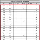 1153 이미지