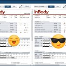 군포복싱 | 산본역 다이어트 복싱 추천 크로스펀치
