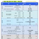 알찬정보 이미지