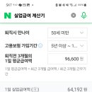 네이버 실업급여 계산기 정확 할까요? 이미지