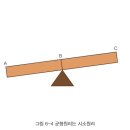 남창규한의원 이미지