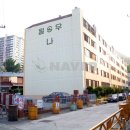 메트로마산공인중개사사무소 이미지