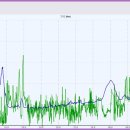 봉길농장 이미지
