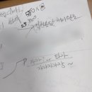 경진수산 | 그리하여 물결은 퍼지는 법