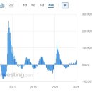 와이지 | [와이지-원] 주총 후기 및 생각 정리(원재료/가수요/시장 점유율 등)