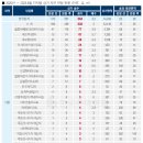마포-성산-마포-41 이미지
