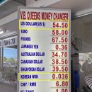 유리성콘도텔 | [소금단지] 아빠&amp;딸 단둘이 여행 : 보라카이_칼리보 공항 입국절차 &amp; 로얄 스위트 콘도텔