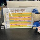 유플렉스짐 화명점 | 💃 화명동줌바는 여기! 유플렉스짐 화명점 체험 솔직후기 ✨