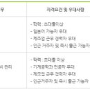 (주)해송엔지니어링