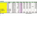 브리스(BRIS) 머니투데이