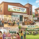 사회적 목회 목회철학을 세워라 이미지