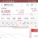 우노웍스