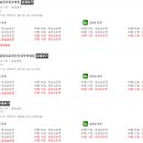 윤석주내과의원 이미지