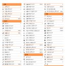 일러스트레이터 이미지