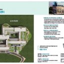 기흥 테라타워 지식산업센터 이미지