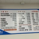 천진인력 이미지
