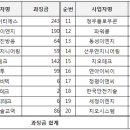 에이티에스 이미지