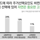 한신더휴 앞 이미지