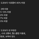 엘레강스드림
