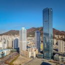 부동산업 이미지