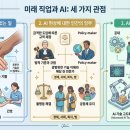 헬로우잡스코딩교습소