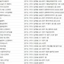 아트강 피부미용실