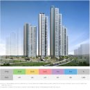 김해푸르지오하이엔드1차 이미지