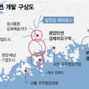 동서인력개발 이미지