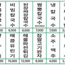 경북분식 - 해운대구 재반로211번길 16-26 | 경북분식